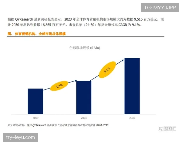 奥利塞与萨卡的成长路径分野：早期发展差异如何影响上限潜力