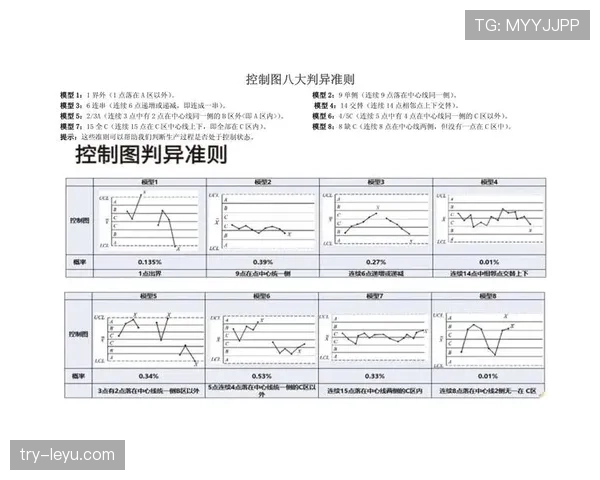 界外判定：球完全越过边线与最后触球者判定规则