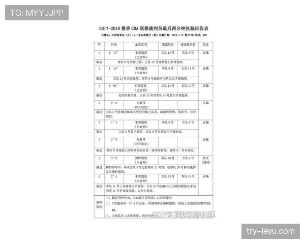 裁判如何判定“拖延时间违例”及相关处理规则解读