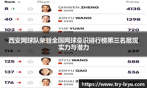 乐鱼体育平台